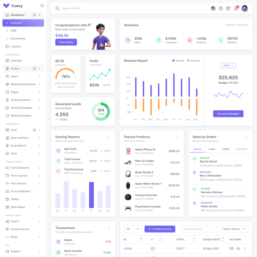 Premium Admin Dashboard Next.js Template — thumbnail 4