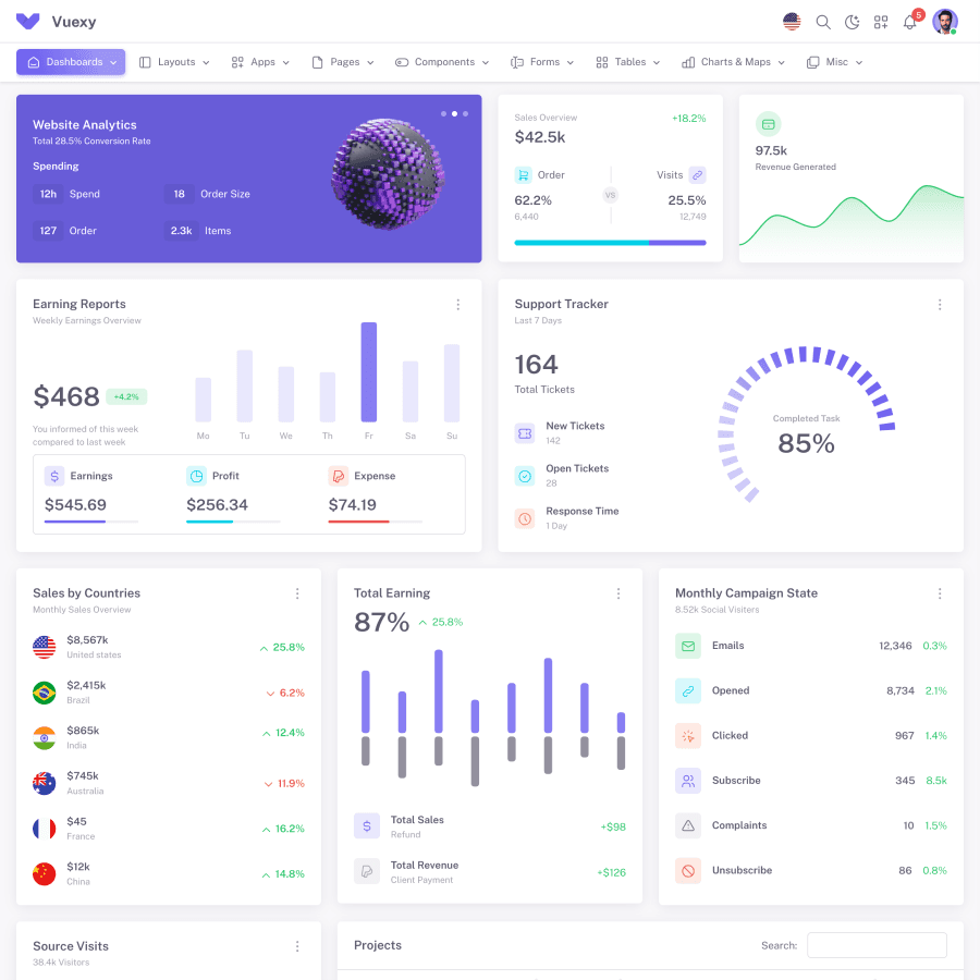 Premium Admin Dashboard Next.js Template — thumbnail 6