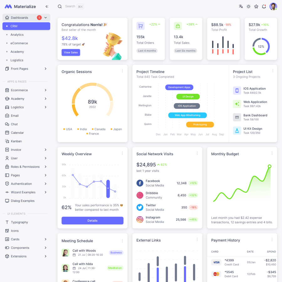 Sleek Admin Dashboard Next.js Template — thumbnail 2
