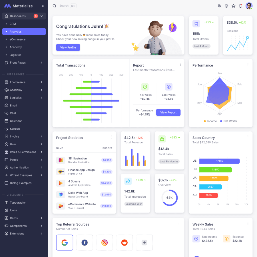 Sleek Admin Dashboard Next.js Template — thumbnail 3