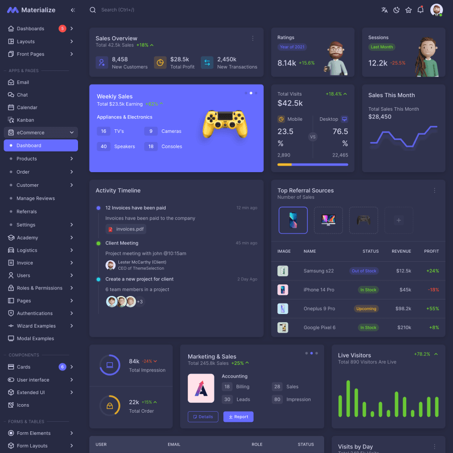 Sleek Admin Dashboard Next.js Template — thumbnail 4