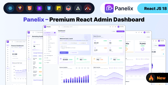 Polished Admin Dashboard React Template