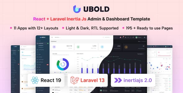 Minimal Admin Dashboard React Template